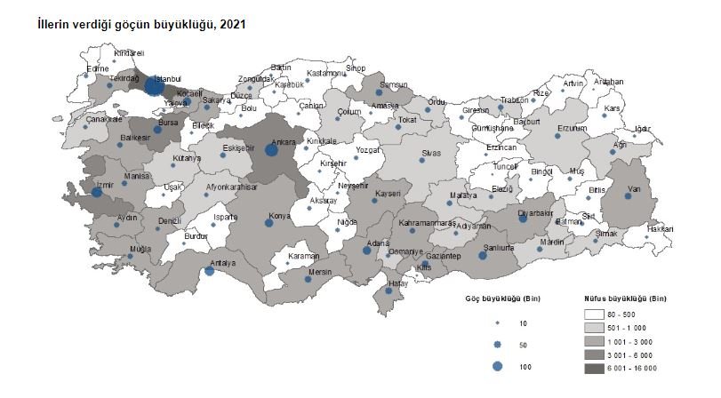 İstanbul, Ankara ve İzmir en çok göç veren iller oldu