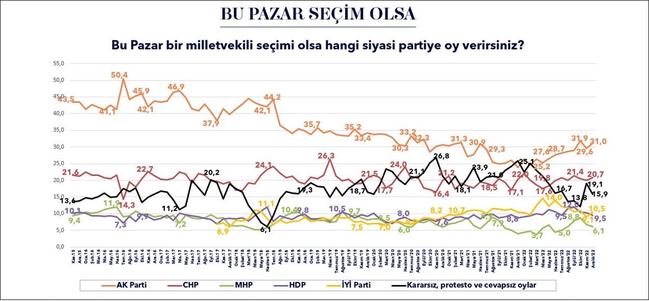 metropoll-anket.jpg