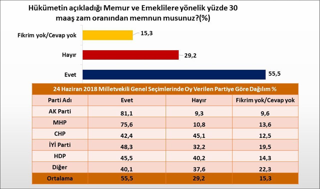 memur-anket.jpg