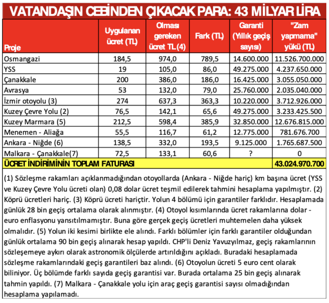 ekran-resmi-2023-01-11-15-34-58.png