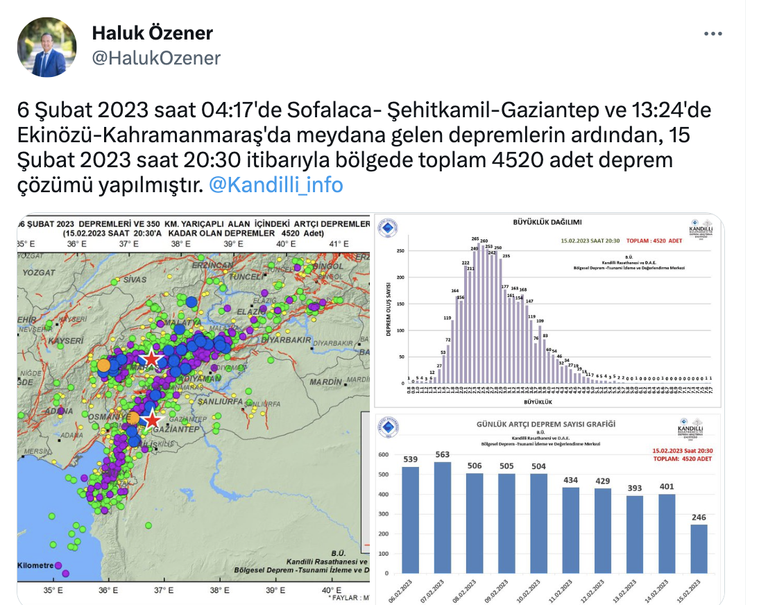 ekran-resmi-2023-02-16-05-57-07.png