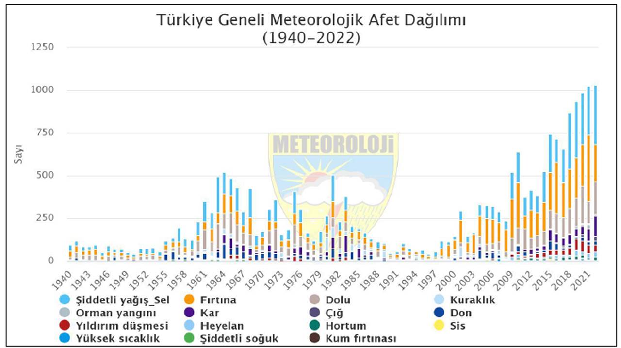turkiye-afet.jpg