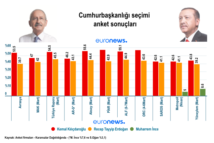 ekran-resmi-2023-04-10-14-22-35.png