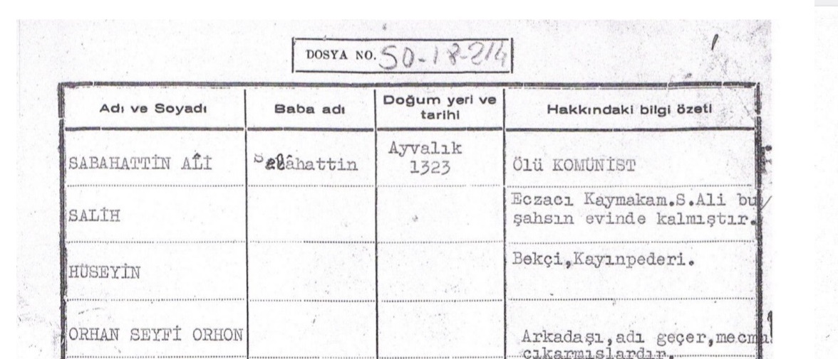 1694368934774-gokcer-tahincioglu-sabahattinh-ali-yi-ben-oldurdum.jpg