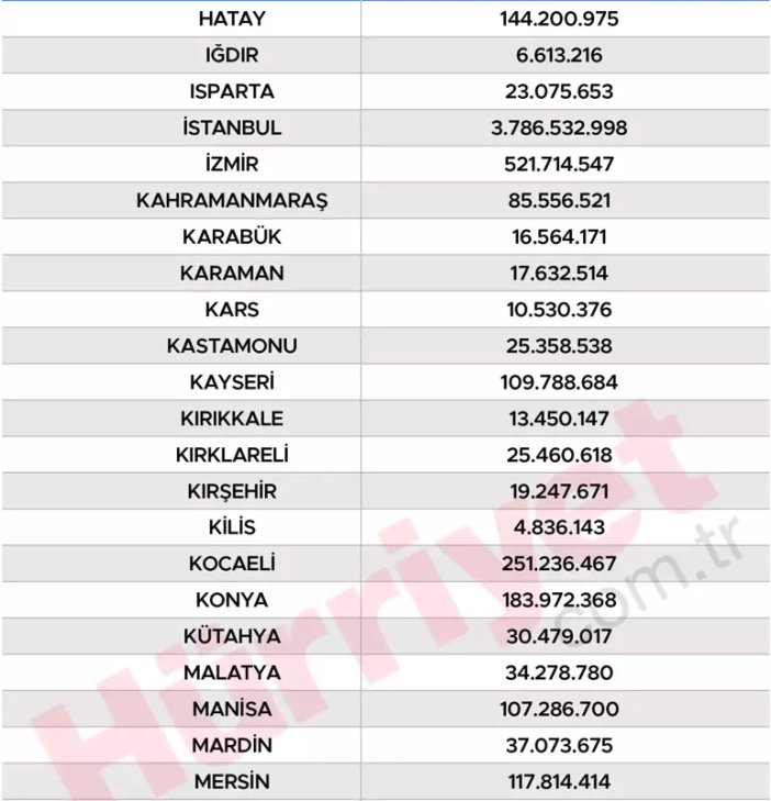 ekran-resmi-2023-11-03-08-55-42.png