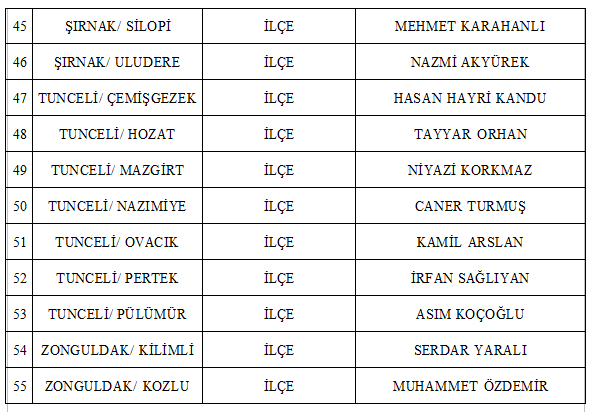 mhp-aday-liste-002.png