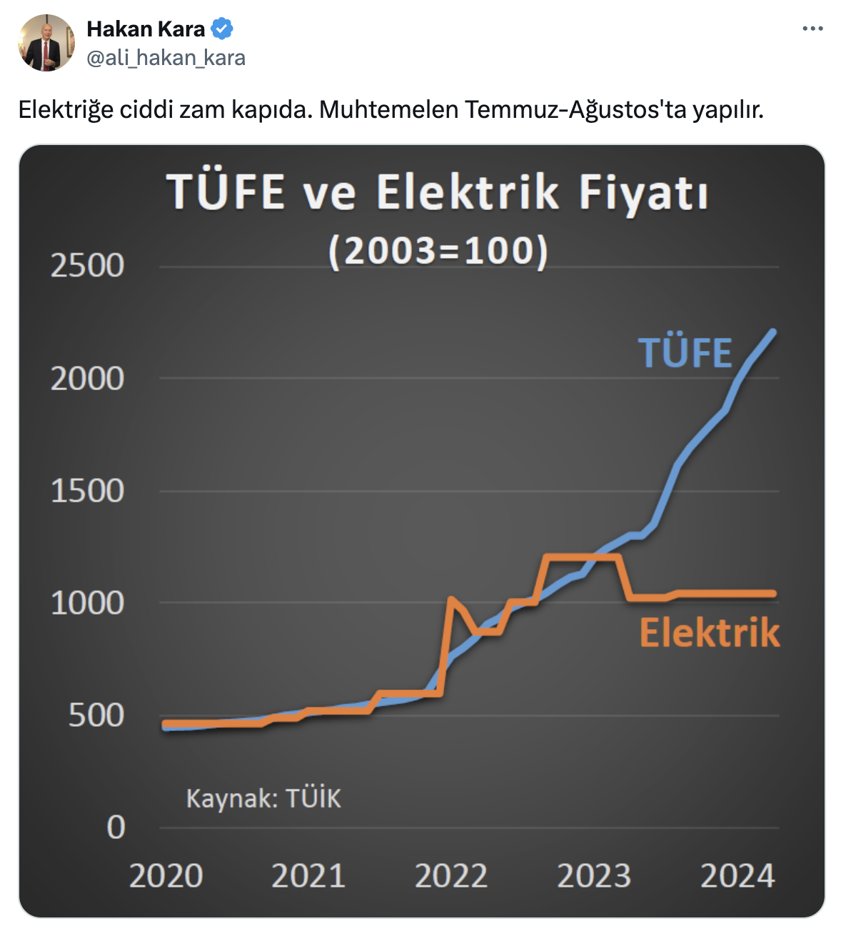 ekran-resmi-2024-05-03-12-19-15.png