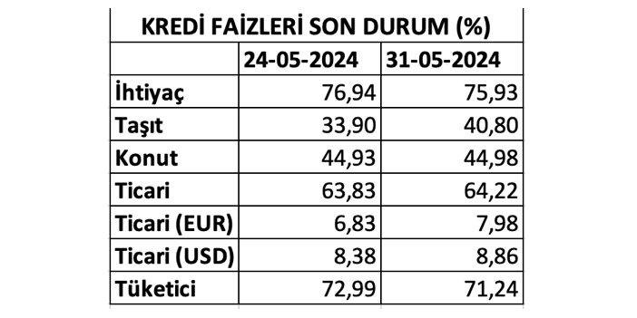 ekran-resmi-2024-06-09-10-36-41.png