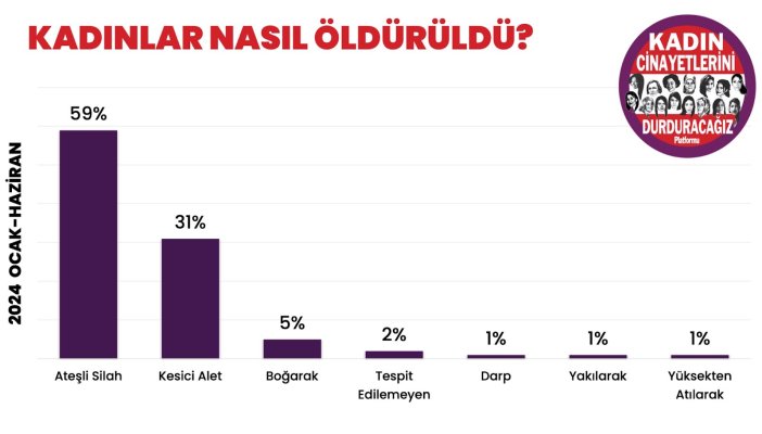 nasil-oldruldu.jpg