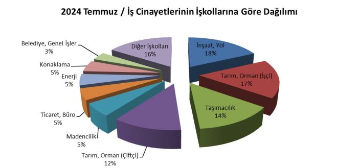 2iskollari.jpg