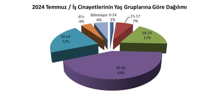 4yaslar-1.jpg