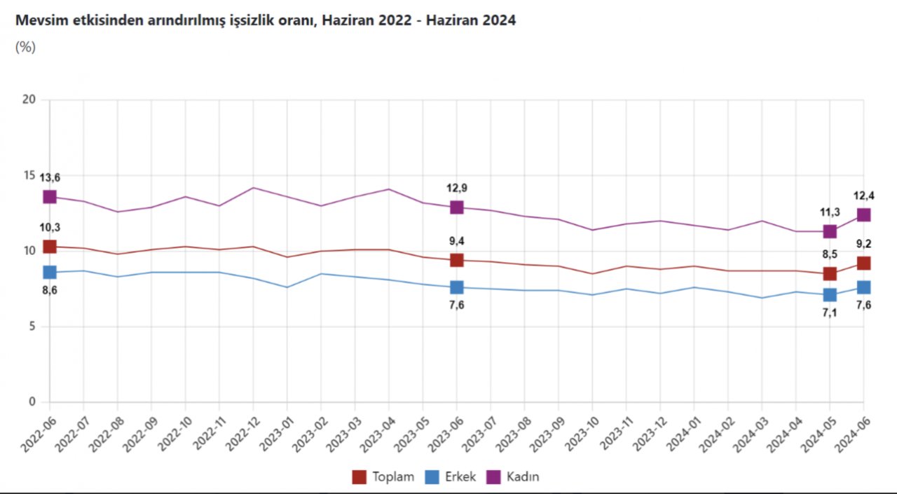 ekran-resmi-2024-08-12-09-23-55.png