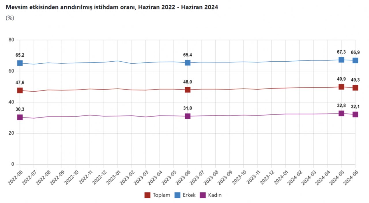 ekran-resmi-2024-08-12-09-26-03.png