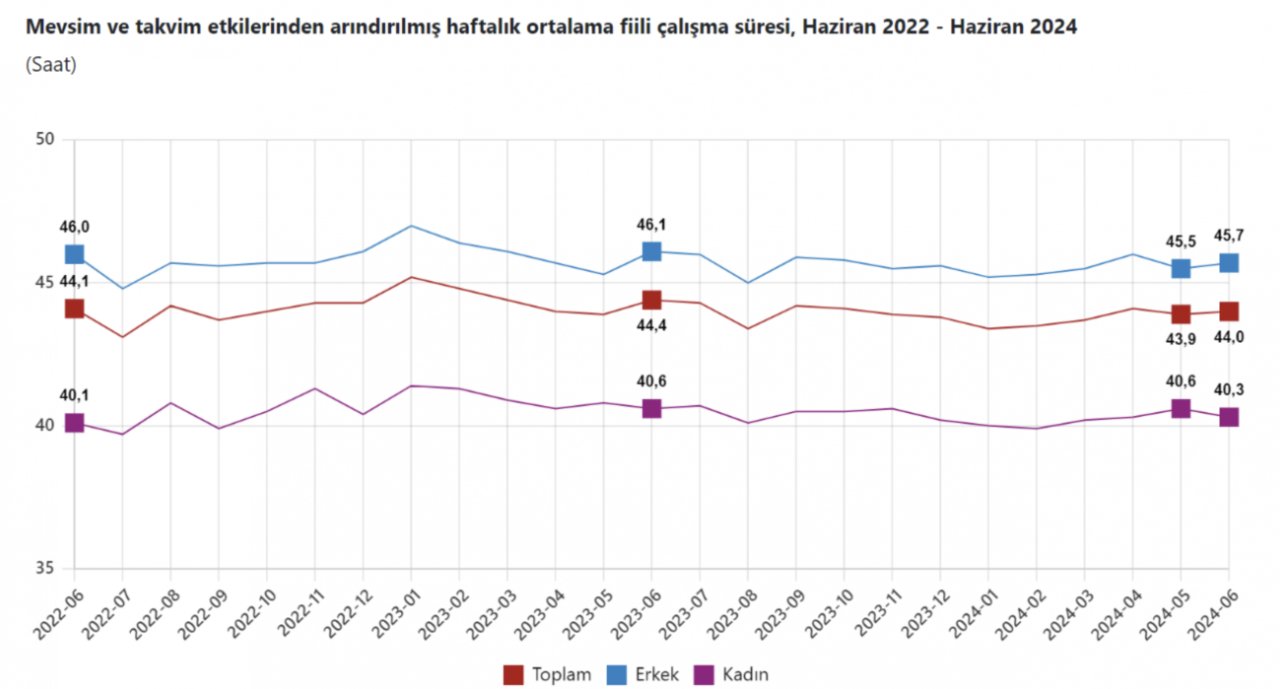 ekran-resmi-2024-08-12-09-26-38.png