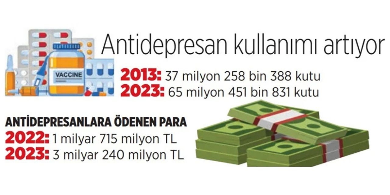 antidepresan.jpg