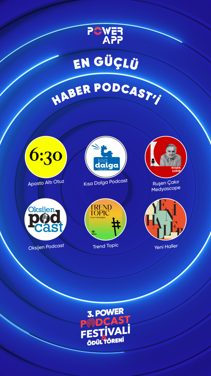 adaylar-en-guclu-haber-podcasti.png