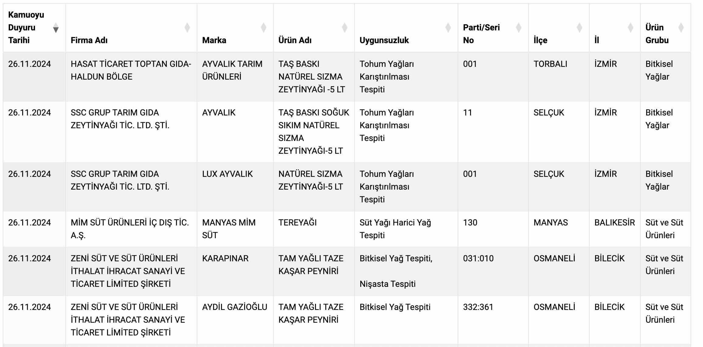 ekran-resmi-2024-11-27-08-54-22.jpg