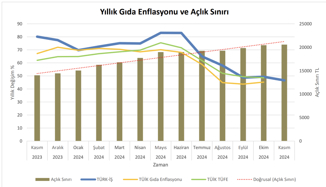 ekran-resmi-2024-11-29-11-18-40.png