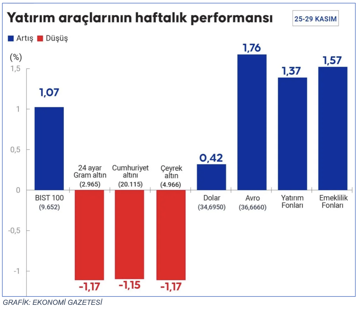 ekran-resmi-2024-12-01-21-43-06.png