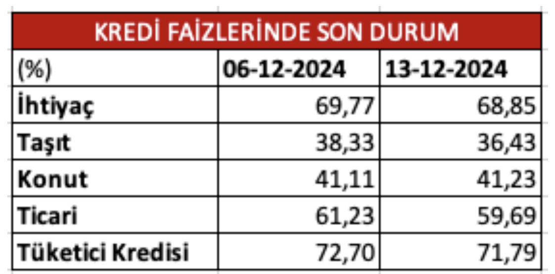 ekran-resmi-2024-12-22-21-54-49.png