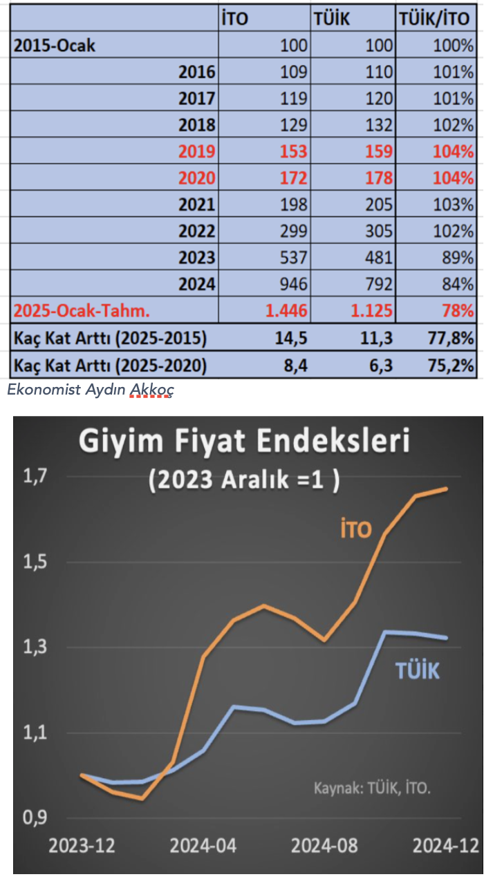 ekran-resmi-2025-01-06-07-24-27.png