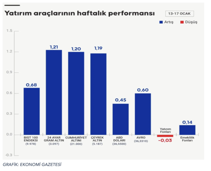 ekran-resmi-2025-01-19-22-31-13.png