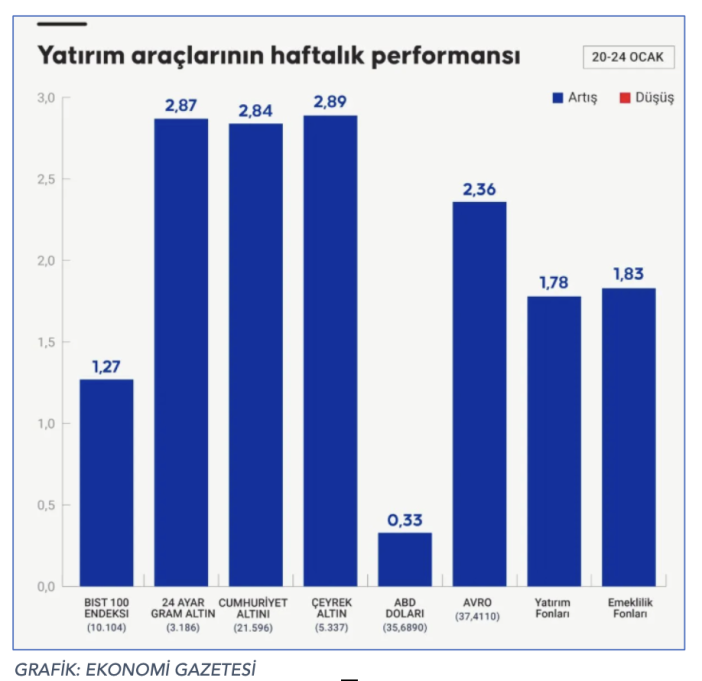 ekran-resmi-2025-01-26-23-24-10.png