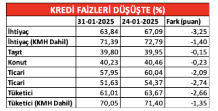 ekran-resmi-2025-02-09-22-55-49.png
