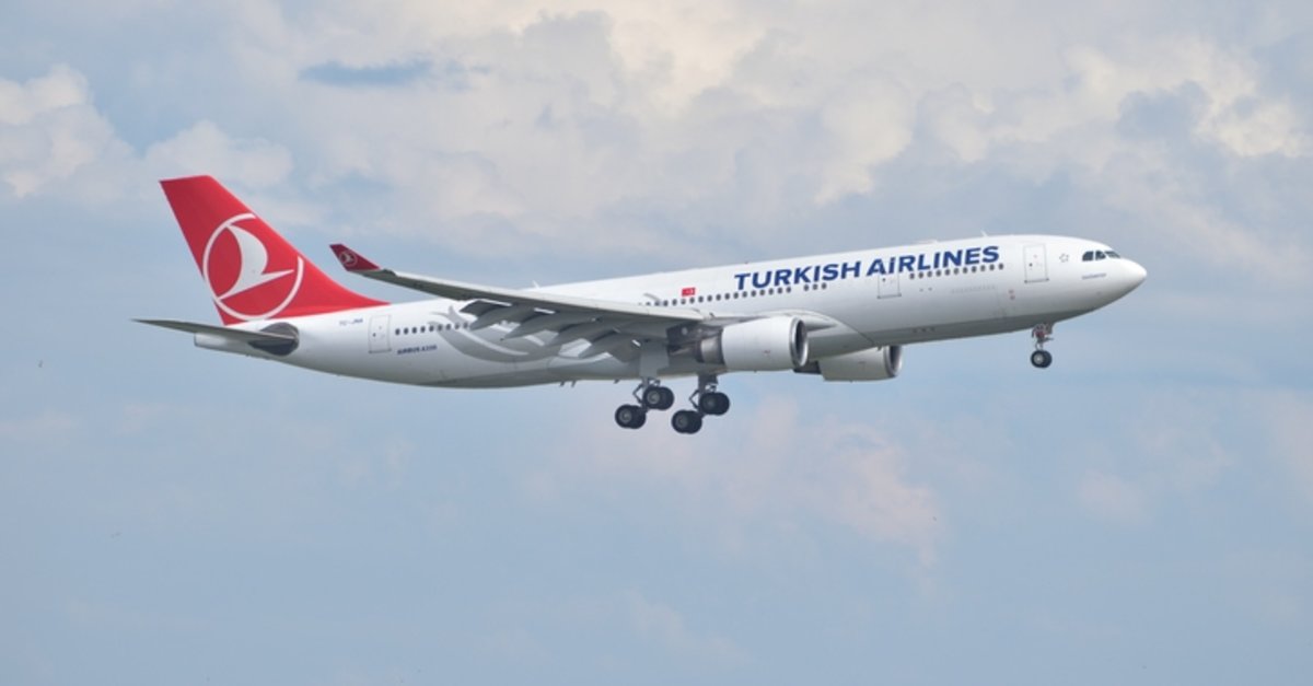 thy-ucak.jpg