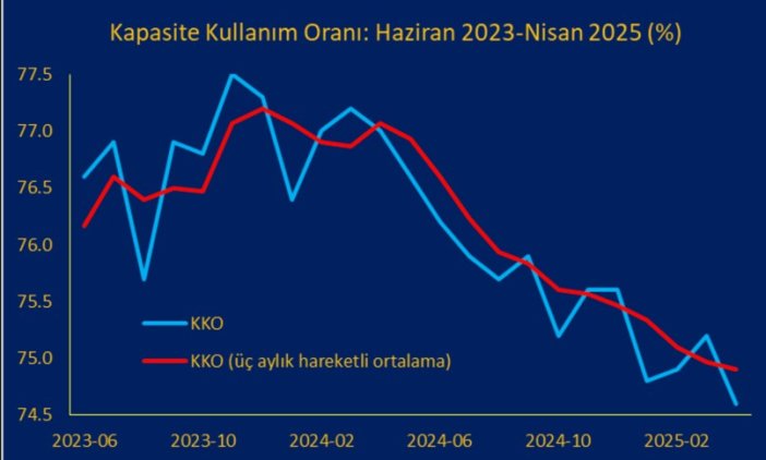 kapasite.jpg