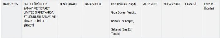 ekran-goruntusu-20250606-111637png-jtrzexywcku8l1dhx-shvq.webp