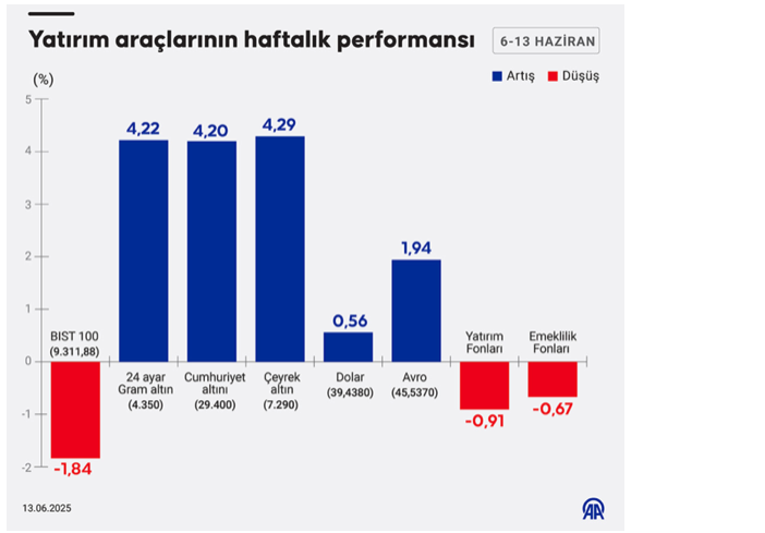 ekran-resmi-2025-06-16-08-33-01.png