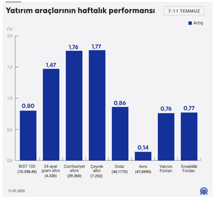 ekran-resmi-2025-07-14-09-04-52.png