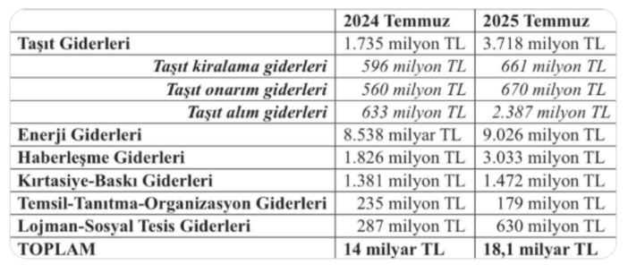 ekran-resmi-2025-08-24-22-27-12.png