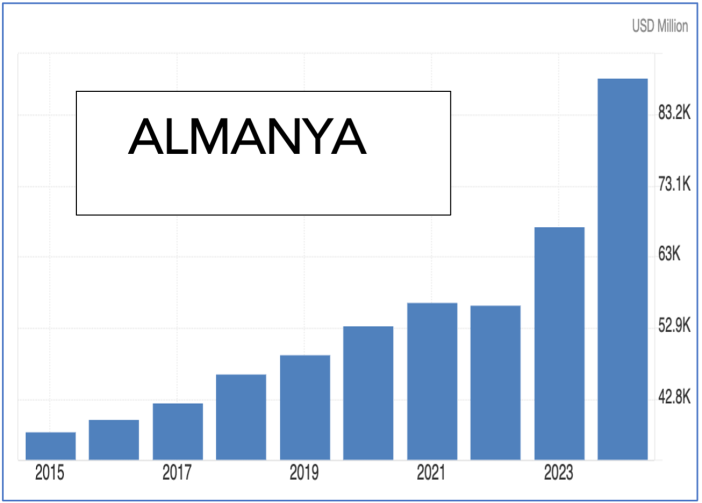 silahlanma-almanya.png