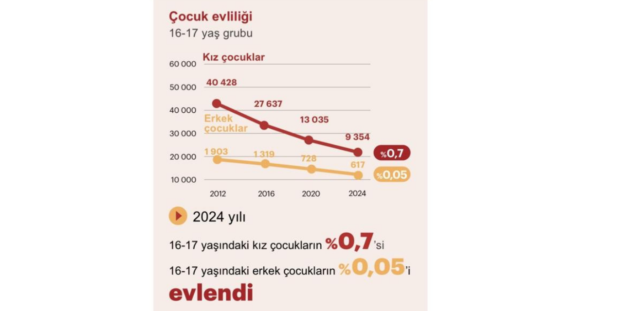 tuik-kiz-cocugu-640.png