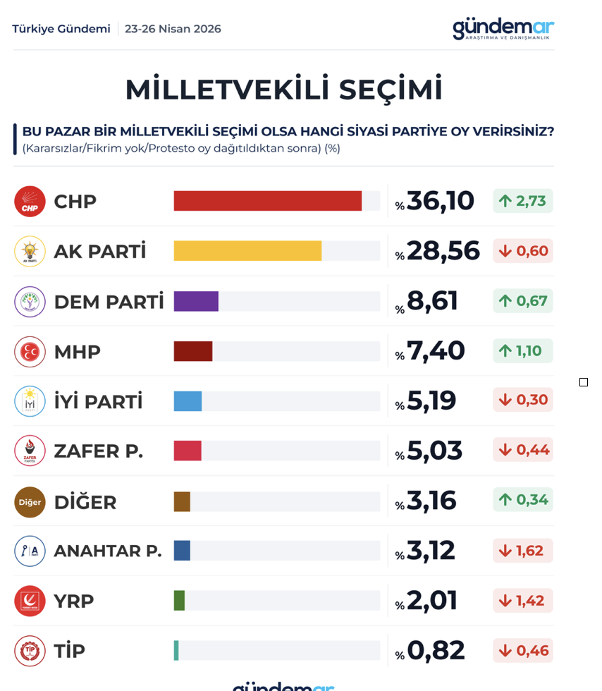 ekran-resmi-2026-05-08-13-48-50