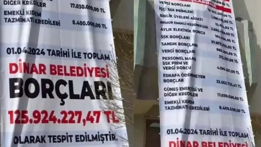 dinar