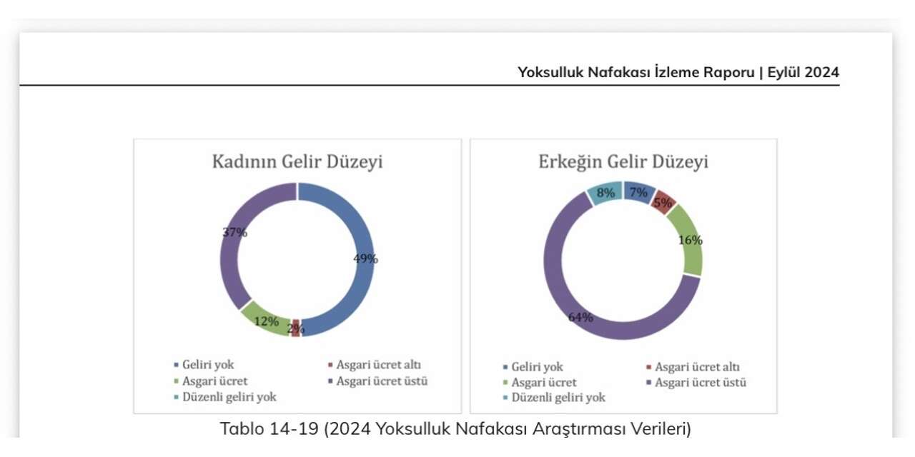 nafaka