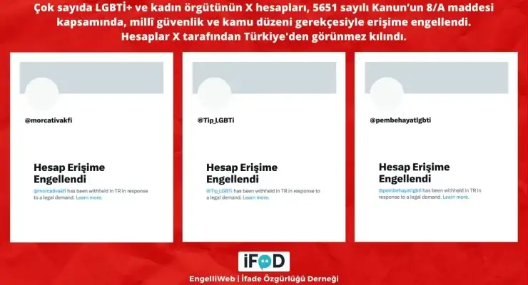 LGBTİ+ Dernekleri ile Kadın Örgütlerinin Hesaplarına "Milli Güvenlik" Gerekçesiyle Erişim Engeli 3 011