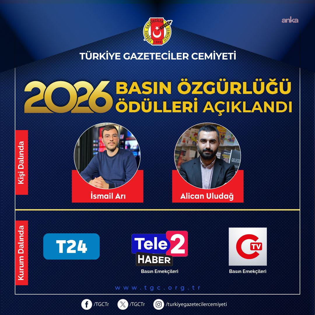 tgc