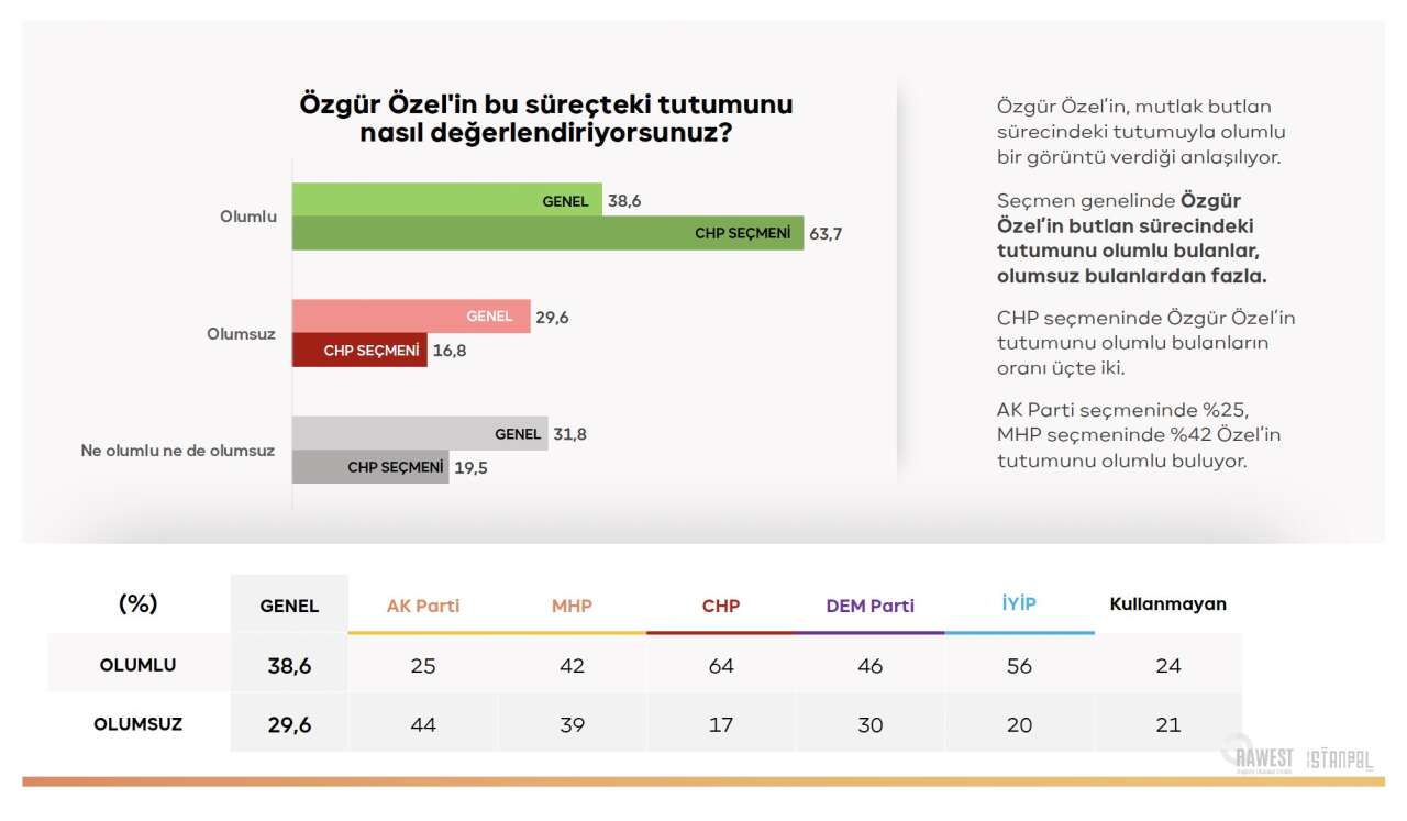 isimsiz
