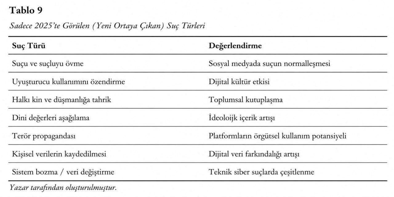fot0-9