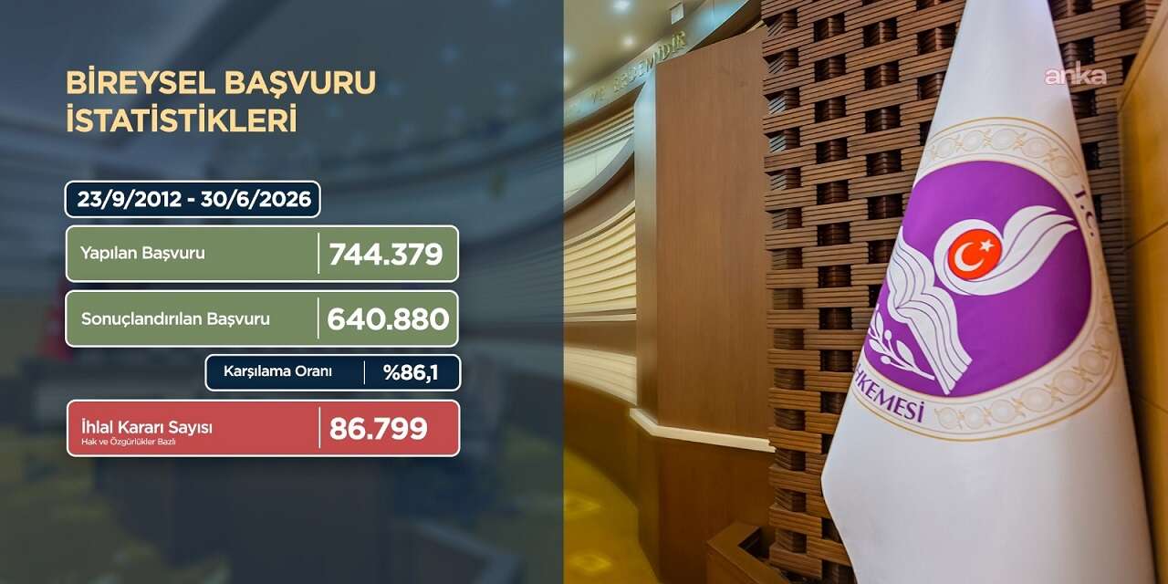 aym