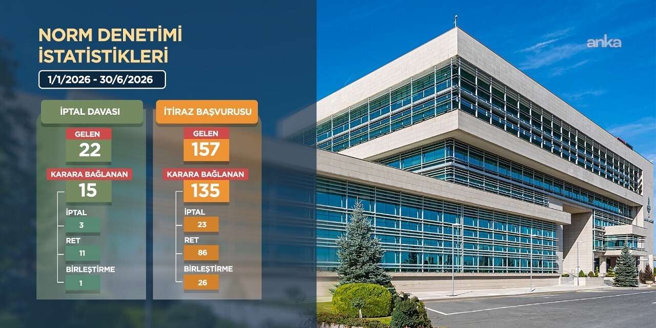 aym1