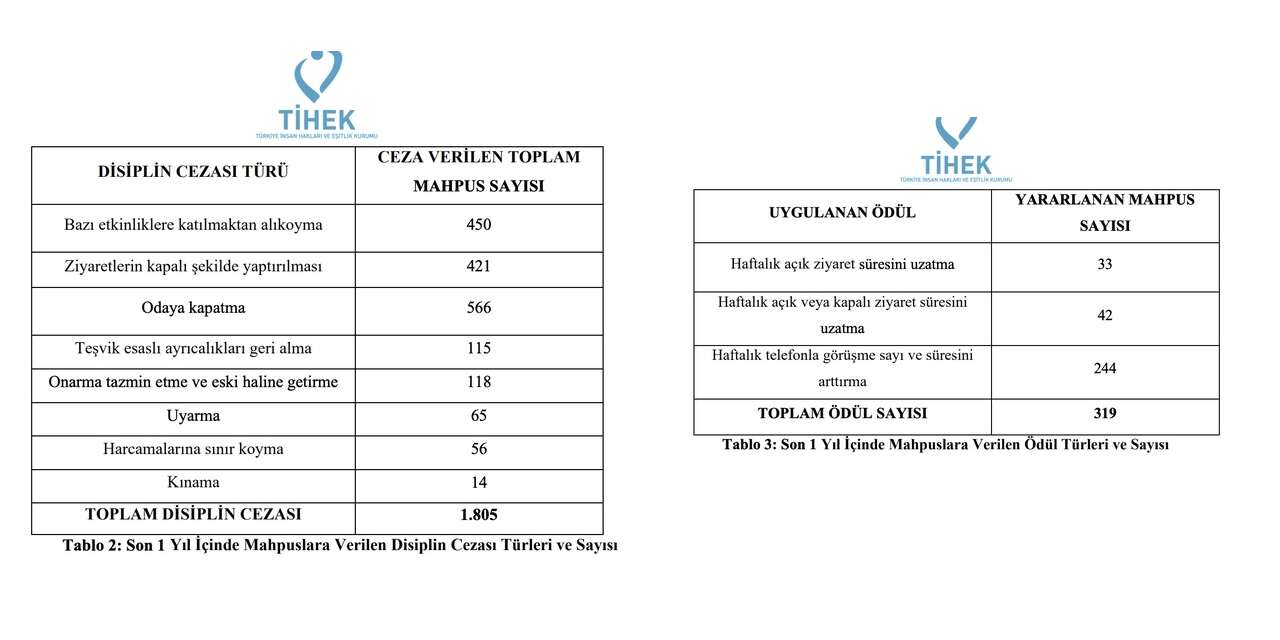 640-kolay